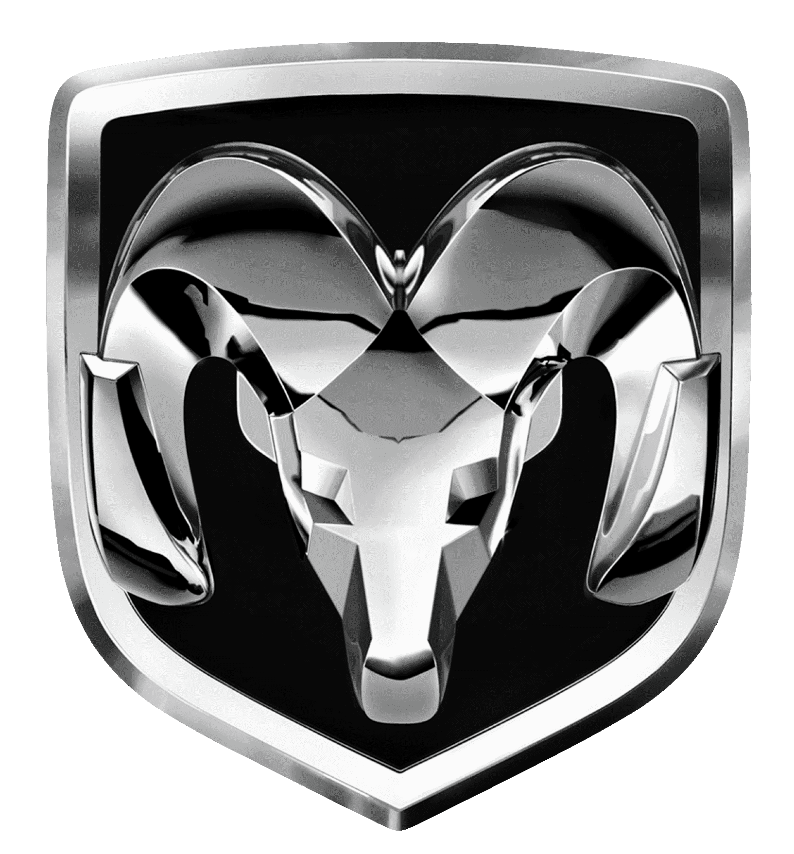 RAM
